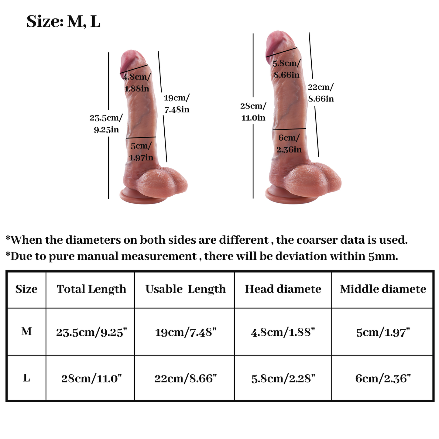 Guenon-Realistic Dildo - Life Like Dildo - Suction Cup Dildo